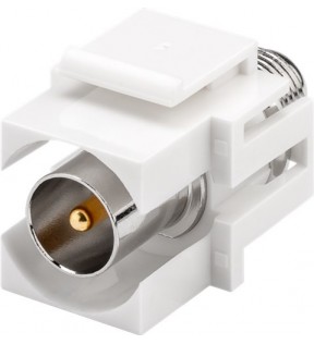 Keystone Module SAT/antenna, flush mount - 18.9 mm width, Coaxial male - F female