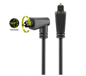Optical Audio Cables - Toslink Cables, Digital Audio Connections
